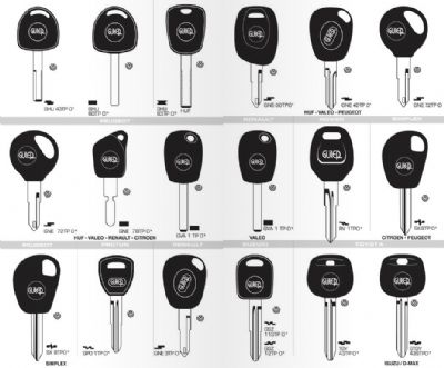 Köşk Oto Anahtarcı